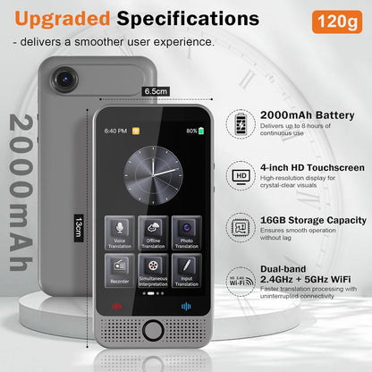 Instant Voice Translator – World Cup 2026 Essential